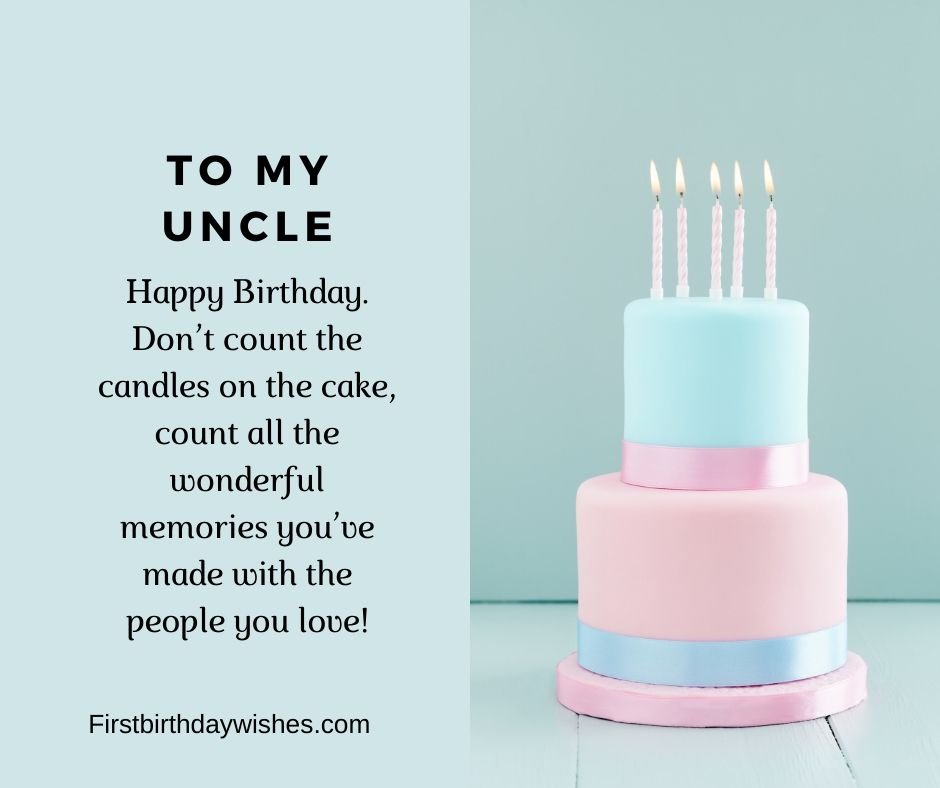 50 Happy Birthday Wishes for Uncle (2025)